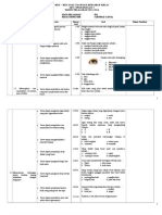 Kisi-Kisi Soal Ukk Ipa Kelas 4 SMTR 2