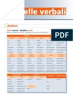tabelle_verbali.pdf