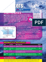 Hurricanes: Notable U.S. Hurricanes