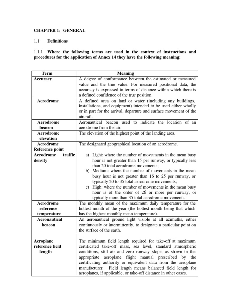 Understanding MOCA Aviation Terms | PDF | Runway | Aviation