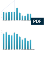 Grafik RI 2015