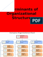 Determinants of Organizational Structure