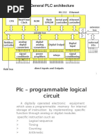 General PLC Architecture