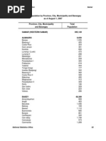 Western Samar Population As of 01 August 2007