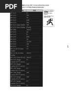 KIP Manuals and Firmware List June 2015 Starpr1nt