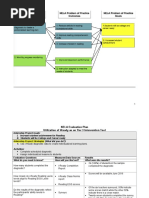 i-ready pop evaluation plan