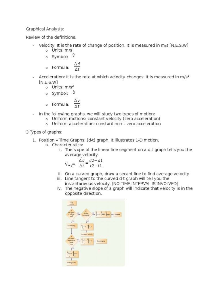 Graphical Analysis Notes in Brief | PDF | Science & Mathematics