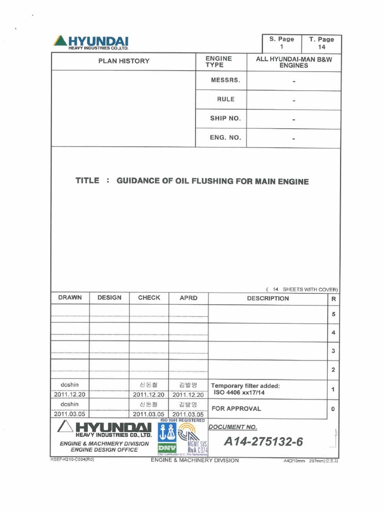 Guide For ME Flushing PDF