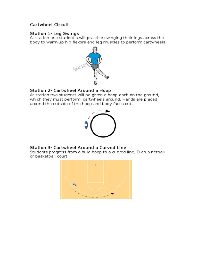 Hpe2203 Gymnastics Cartwheel Circuit PDF