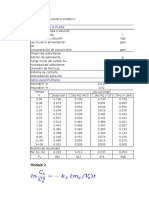  Evaluación de Varios Tipos de CA de Planta