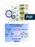 graficos.procesos