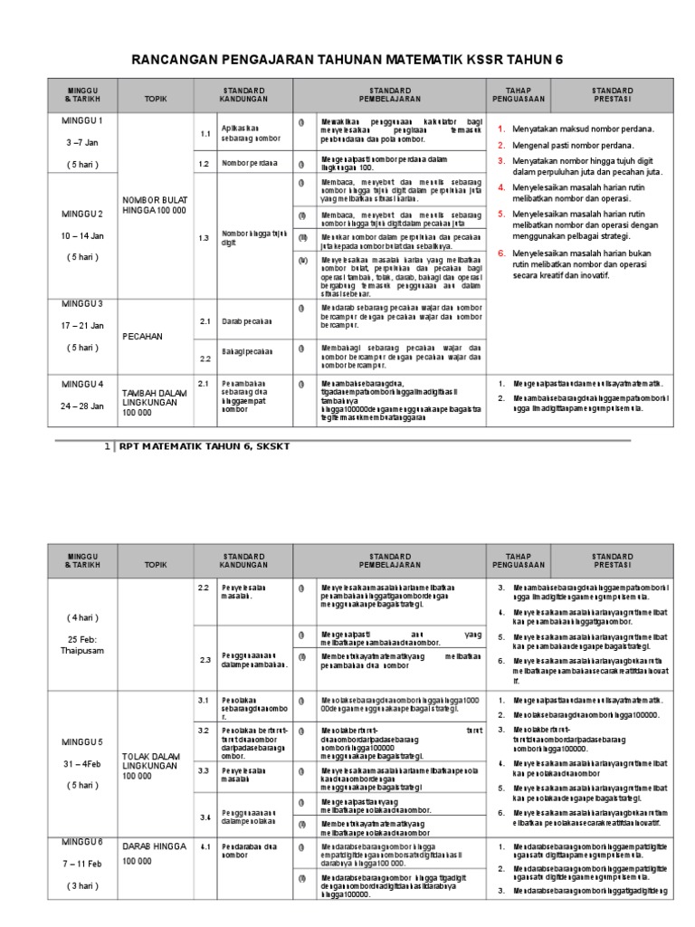 Rpt Kssr Tahun 6 Matematik Pdf