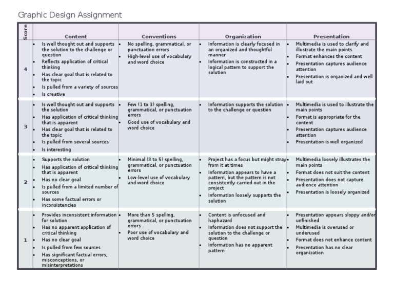 Graphic design software free image