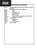 Download Kode Diagnosa Pasien Bpjs by nanin SN311177554 doc pdf