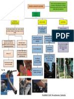 Jara Jhon - Procesos de Fabricacion de Bastidores