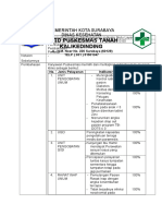 Indikator Mutu Ukp