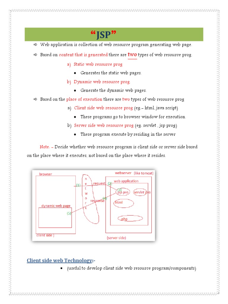 JSP vs Servlet: Key Differences Explained | PDF | Java Server Pages ...