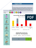 T C B R P A: 50% Literacy Profile: Average Skills in Grade 2