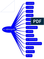 5  माहेष्वरसूत्राणि.pdf