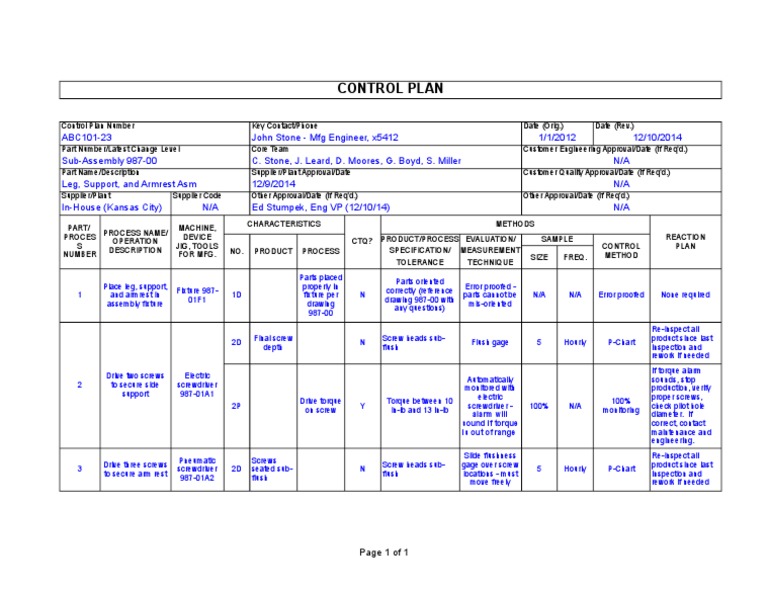 example-control-plan-pdf