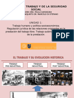 Unidad 1derecho Del Trabajo