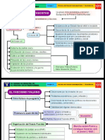 08. Período Entreguerras PDF