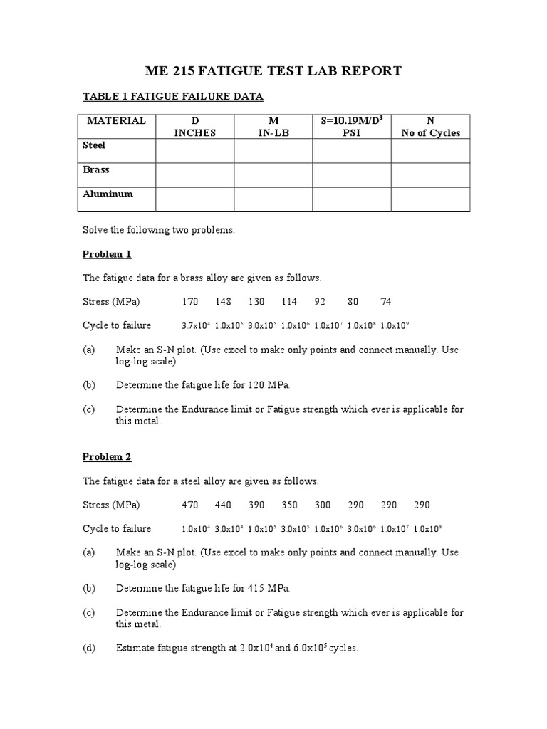 Fatigue Test Lab Report