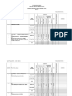 Plan j Science Form 4 (Edited) 2011