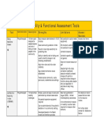 2013 Table 1 Mobility and Functional Assessment Tools PDF