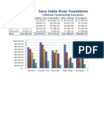 Johnson Chapter 1 Excel