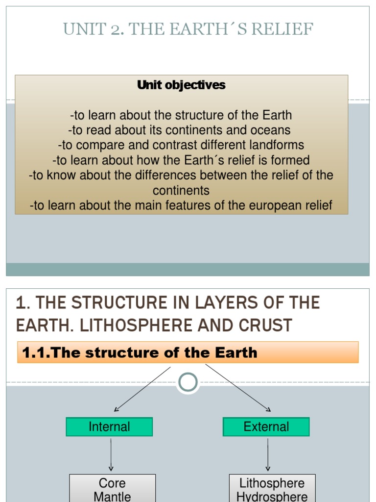 Understanding Earth's Relief Features | PDF | Plate Tectonics | Erosion