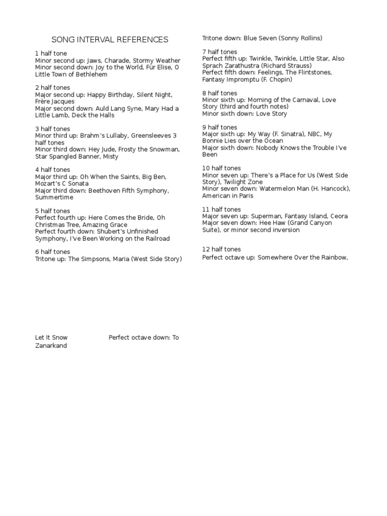 Song Intervals and References Chart | PDF | Art | Poetry