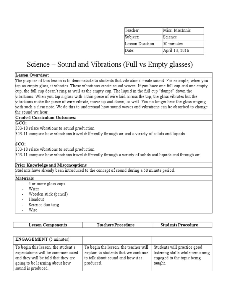 science lesson plan sound and vibrations Sound Glasses