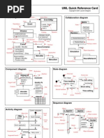 Download UML Quick Reference Card by allenbang SN3112541 doc pdf