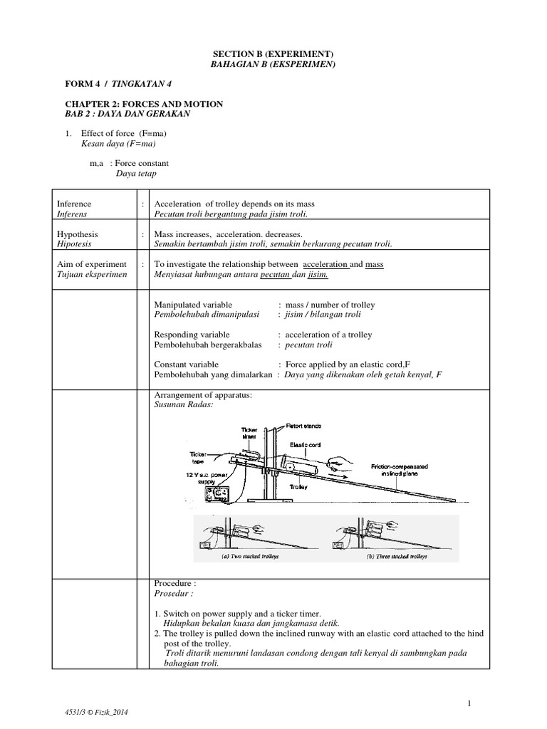 Ekxperimen Fizik Spm Kertas 3 Inductor Loudspeaker