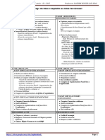 Fiche Passage Du Bilan Comptable Au Bilan Fonctionel