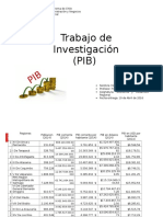 Trabajo Pib