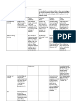 teaching social studies- lesson plan