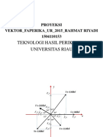 Proyek Vektor Faperika UR 2015 Rahmat Riyadi