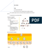 Practica 3 Busqueda A Ciegas