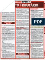 Resumão - Direito Tributário PDF