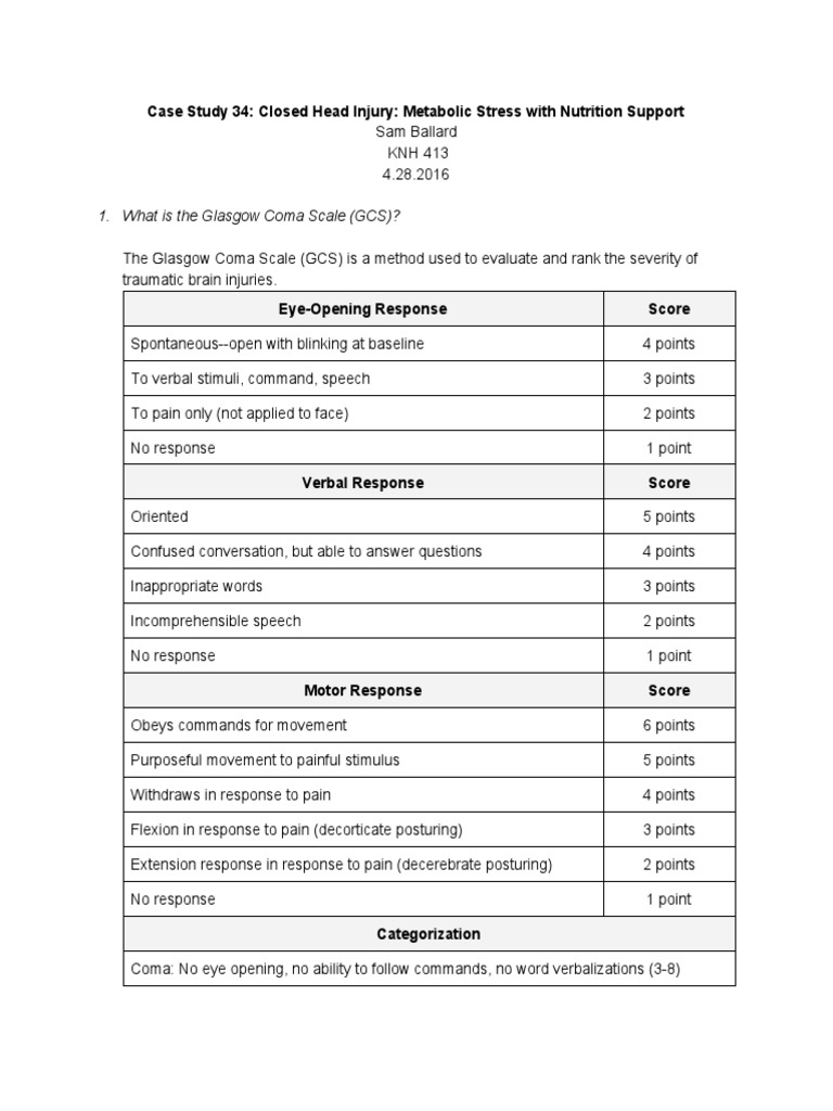 Mild traumatic brain injury case study picture