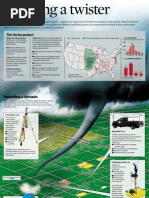 Download Tracking a twister by Chicago Tribune SN31129479 doc pdf