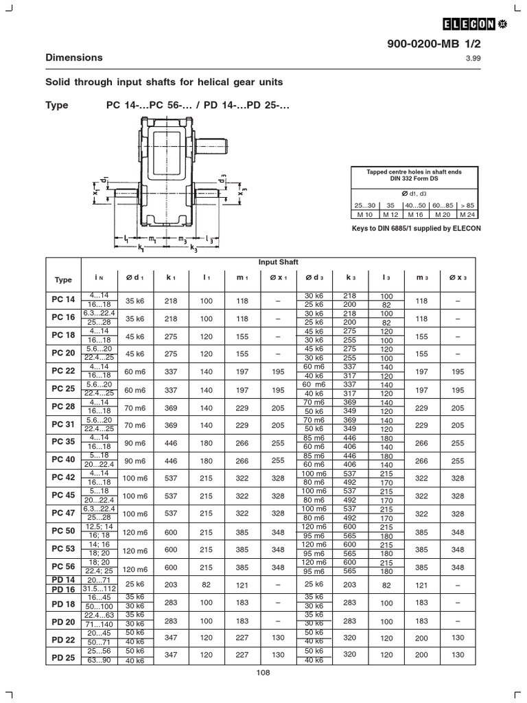Elecon Gearbox PDF Manufactured Goods Machines