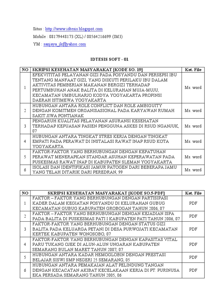 Download Skripsi Kesehatan Masyarakat