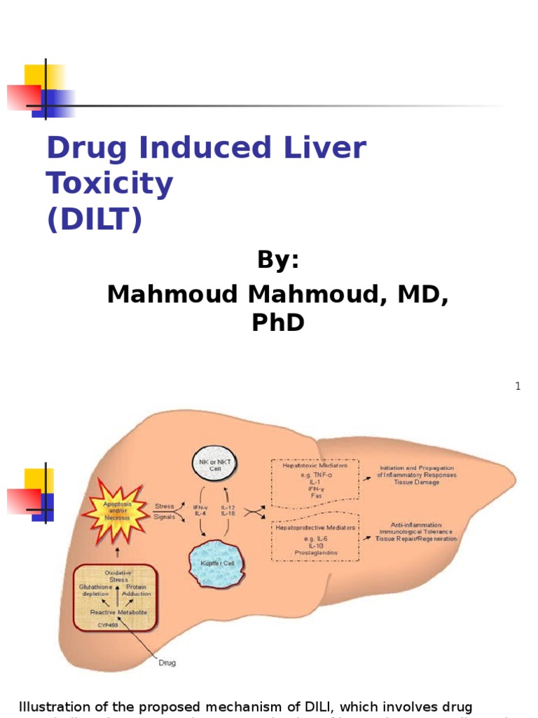 Drug Induced Liver ToxicityFinal