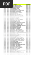 Download Alumni d3 Telkom Lulus 2014 by Aditya Pratama Somanta SN311303058 doc pdf