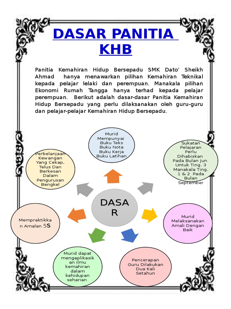 Dasar Panitia Pdf