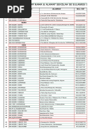 Download Daftar Nama Alamat Sma Se Sulsel by srhie_3 SN311305210 doc pdf