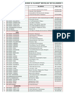 Daftar Nama Alamat Sma Se Sulsel